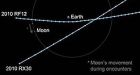 Near-miss asteroids a call for improved Earth watch: NASA